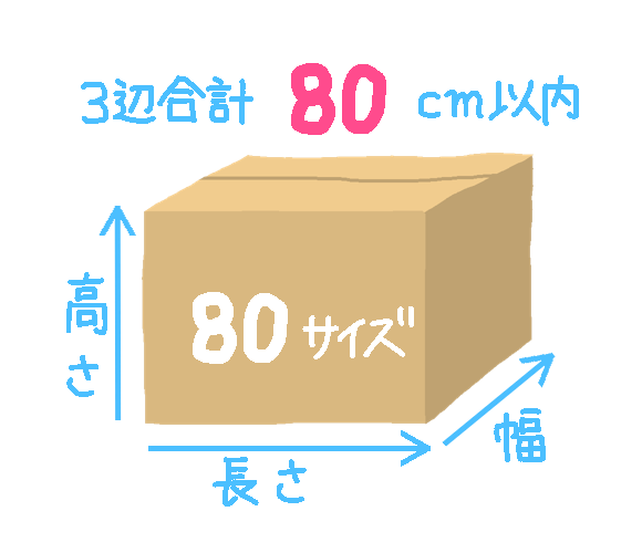 80センチはどのくらい？