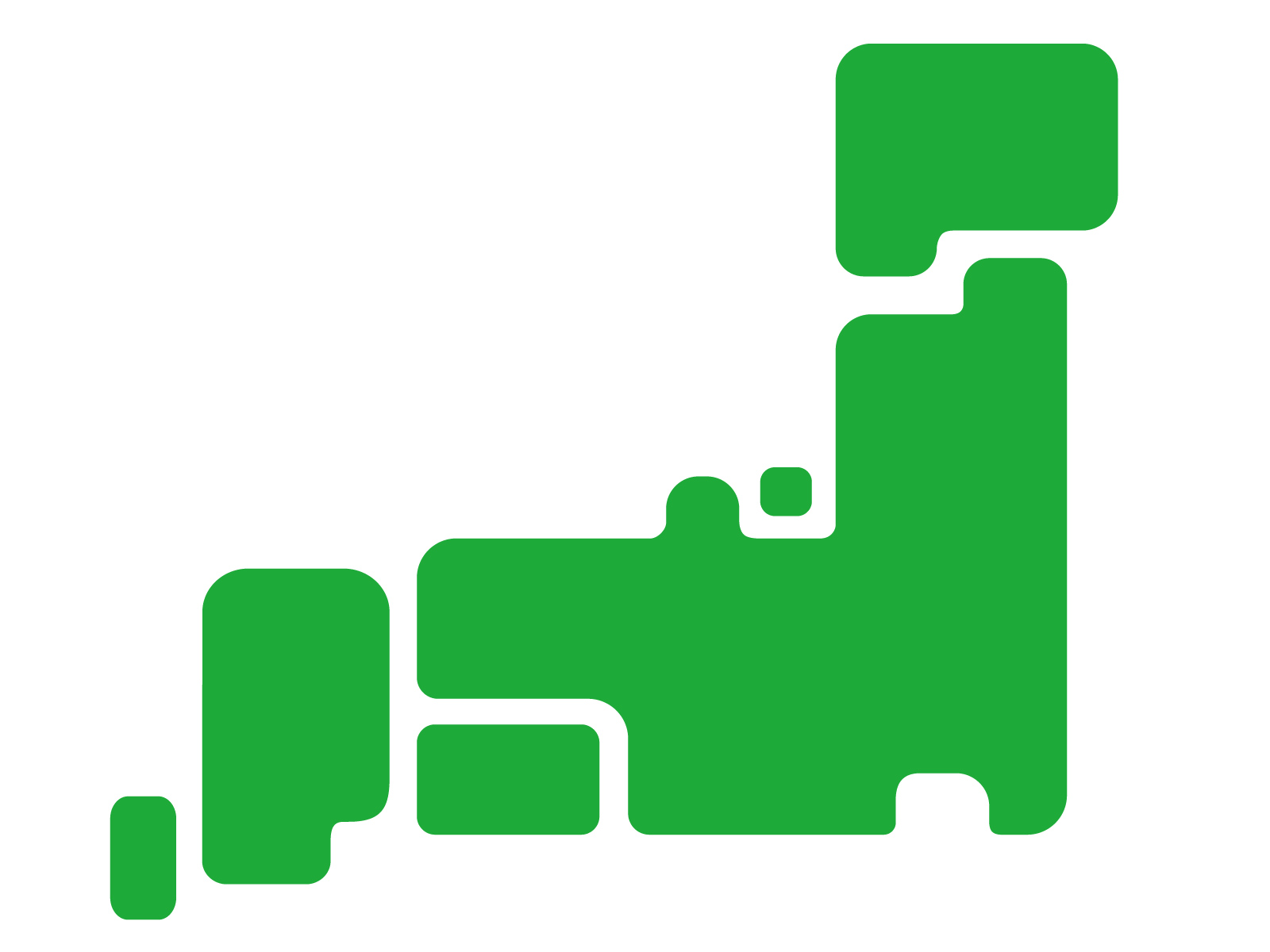 北海道から沖縄までの距離